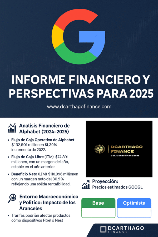 Análisis financiero y Perspectivas de Google - Imagen 2
