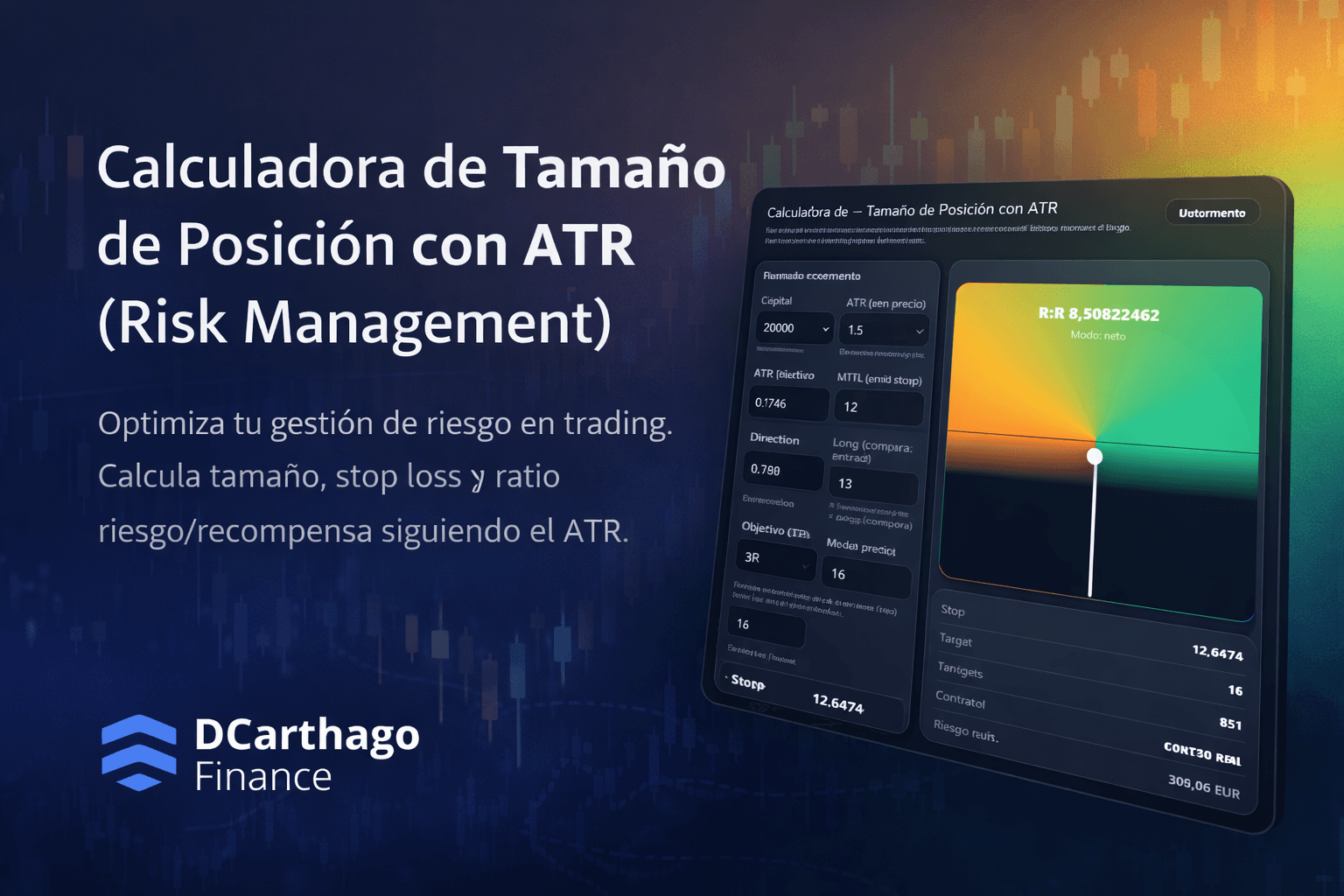 Calculadora del tamaño posicion DCarthagoFinance